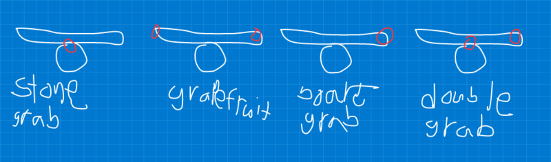 Tiedosto:Grabit.png
